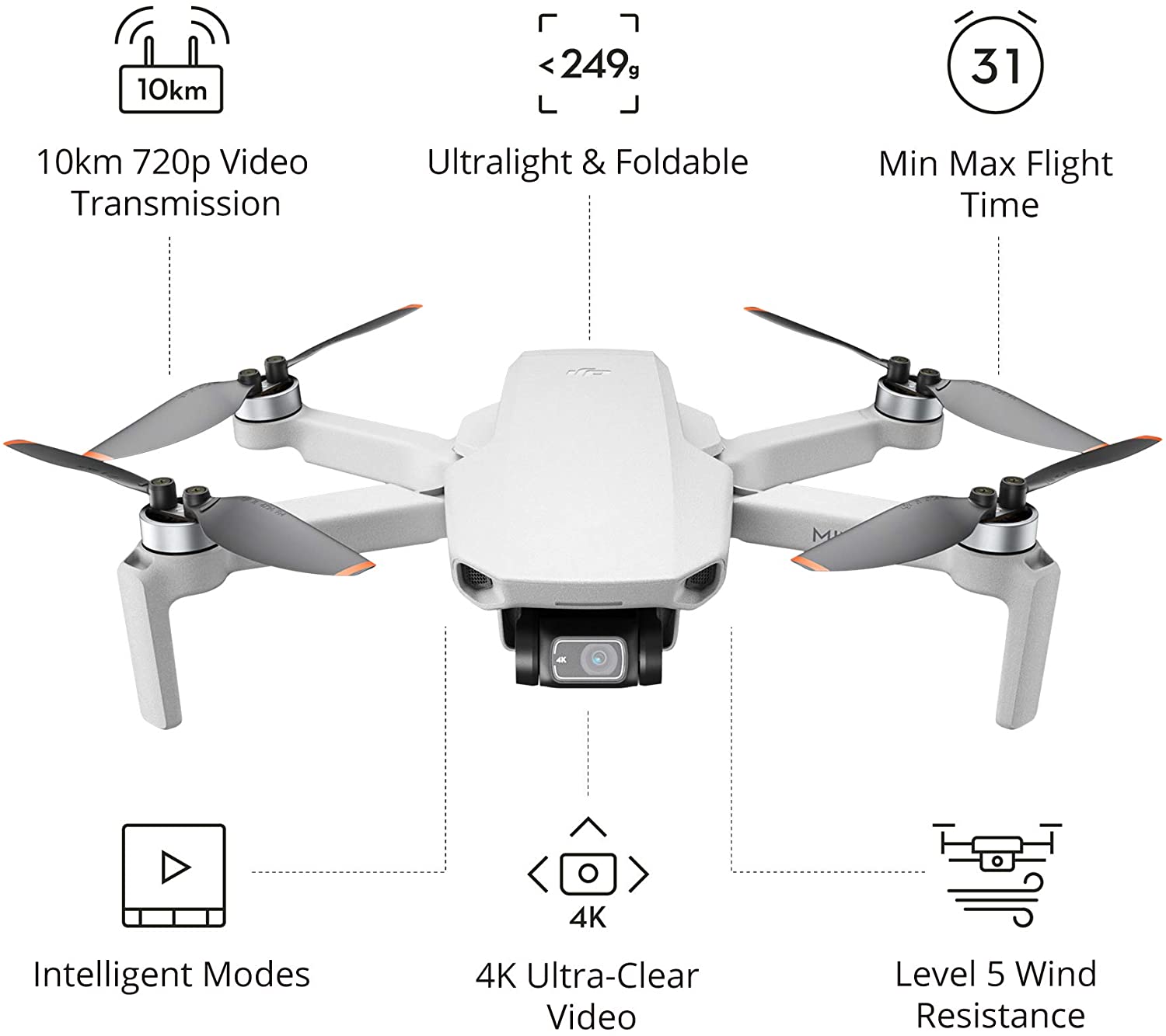 DRONE DJI MINI 2 FLY MORE COMBO